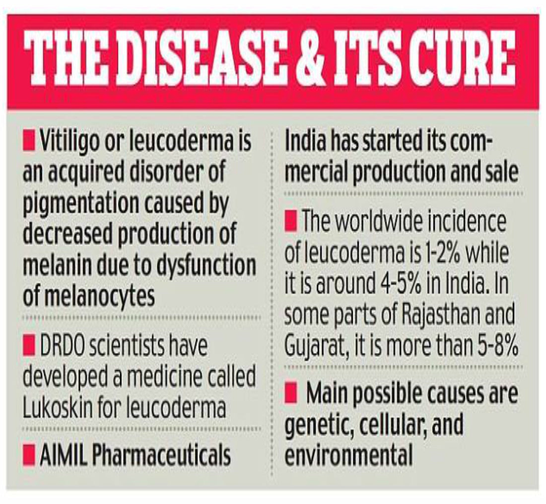The Disease & its cure