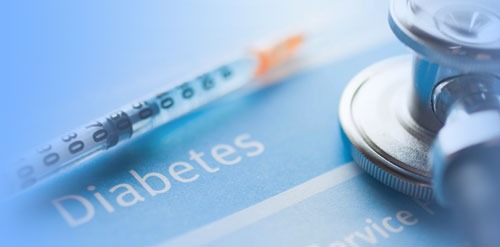 BGR-34 most cost-effective Ayurvedic medicine for diabetes